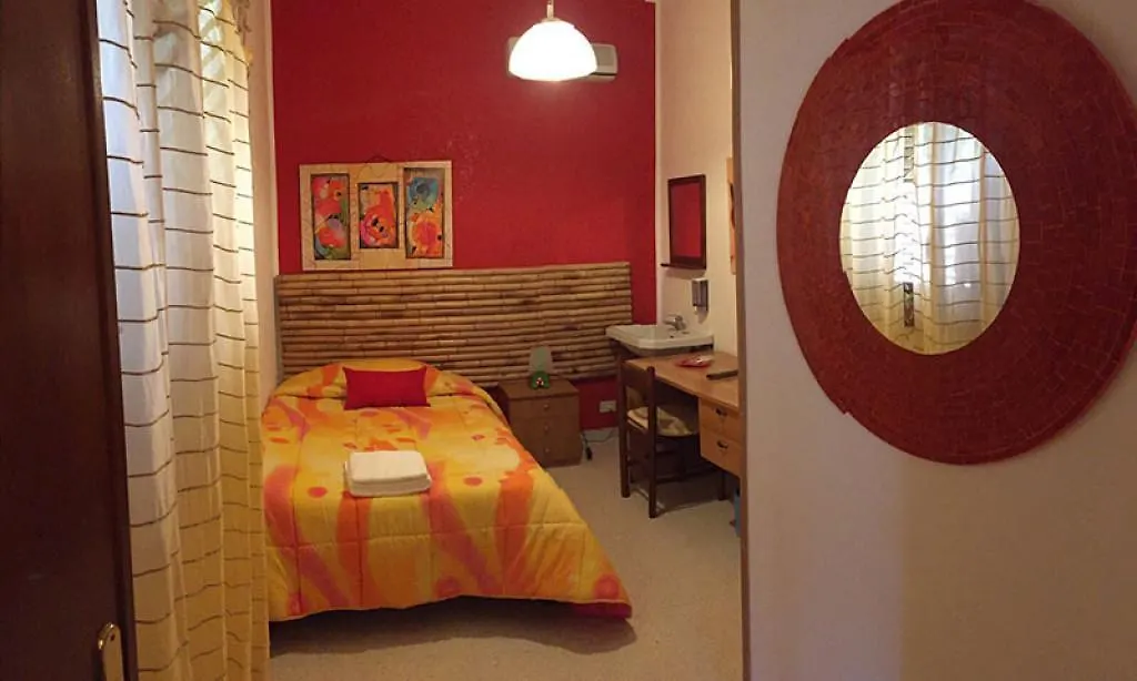Seven Rooms Palermo Bed & Breakfast